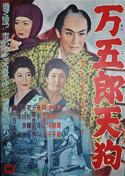 万五郎天狗