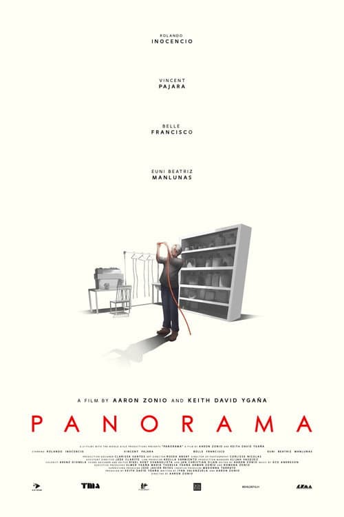 PANORAMA