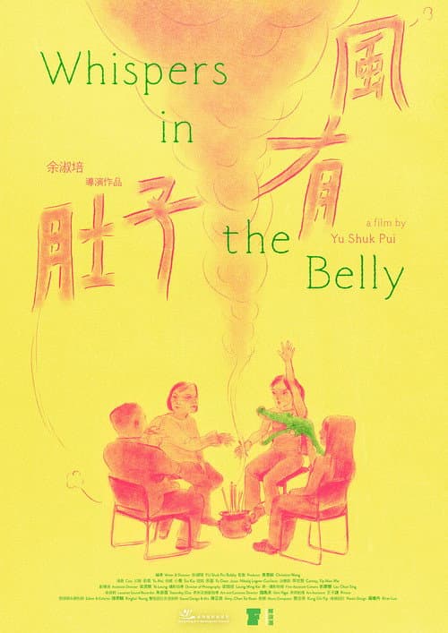 肚子有風