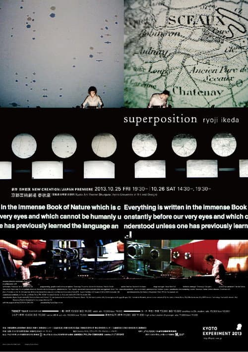 superposition