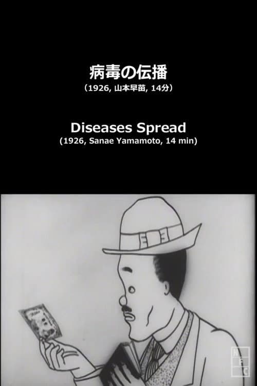 病毒の伝播