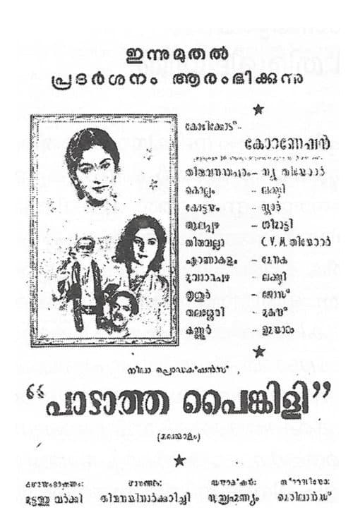 Padatha Painkili